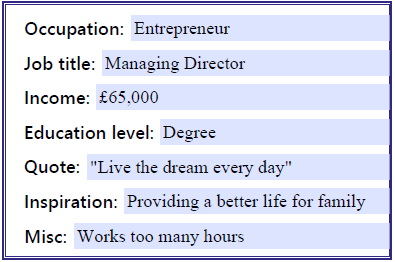 Work info section of the worksheet. 