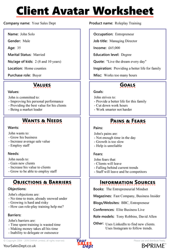 Sample completed client avatar worksheet.