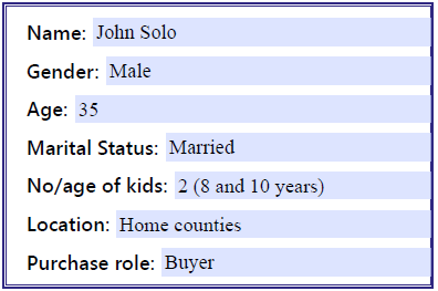 Personal info section of the worksheet.