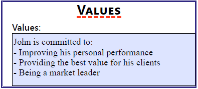 Values section of the worksheet.