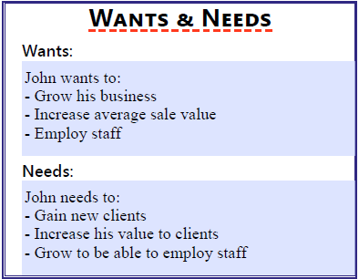 Wants and needs section of the client avatar worksheet.